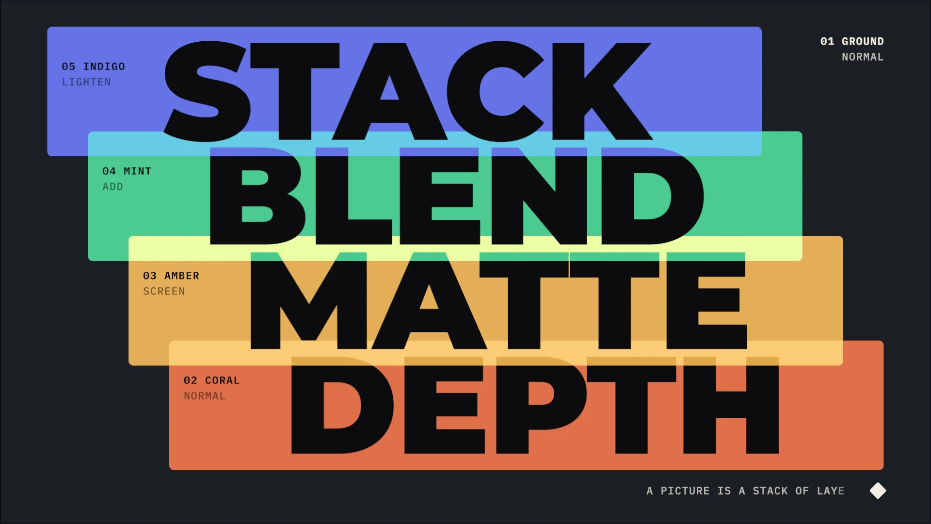 The words Stack, Blend, Matte and Depth in black on overlapping indigo, mint, amber and coral bands